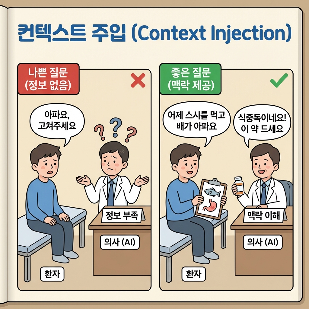 컨텍스트 주입 (맥락 제공)